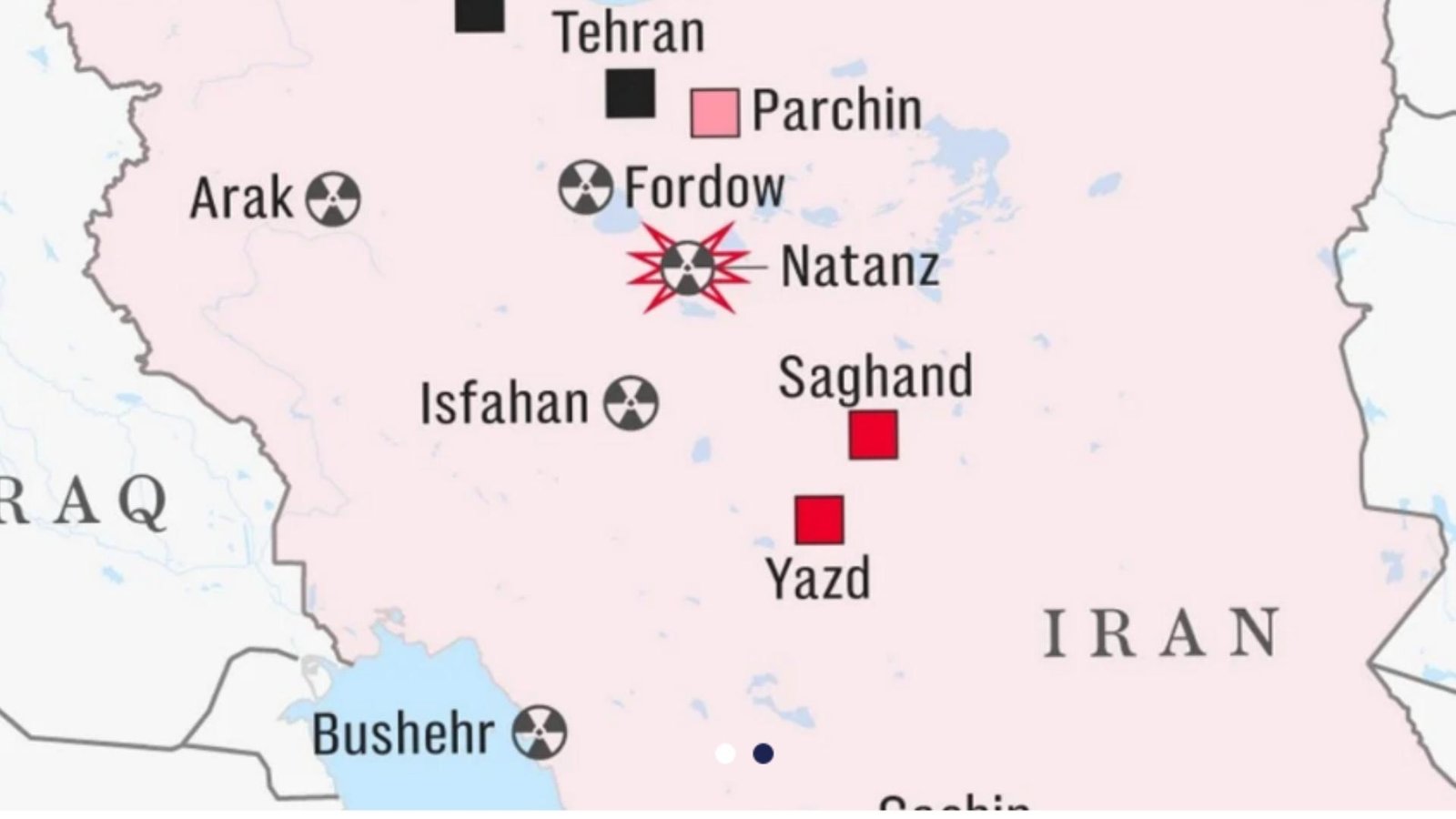الشرق الأوسط والحروب المصيريَّة؟